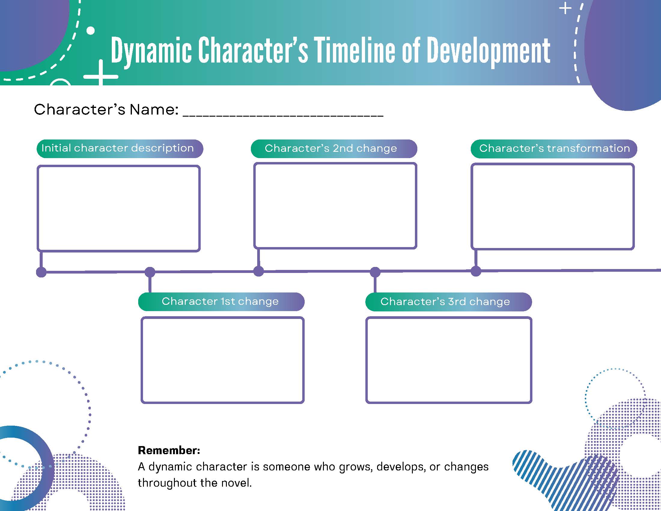 Dynamic Character Timeline