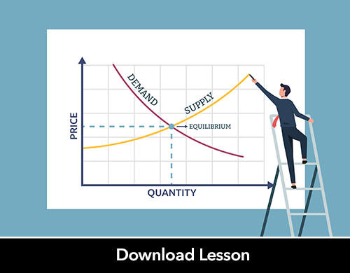 teacher drawing demand curve